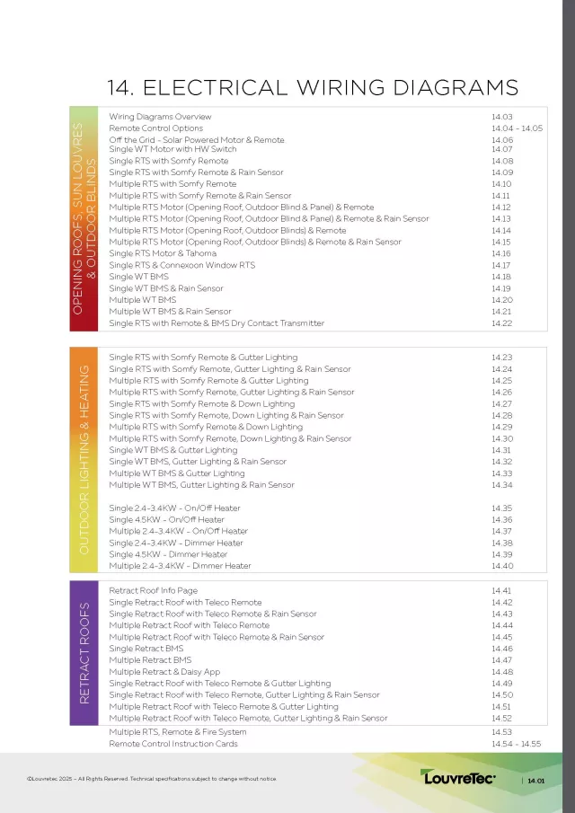 Electrical Design Manual Section
