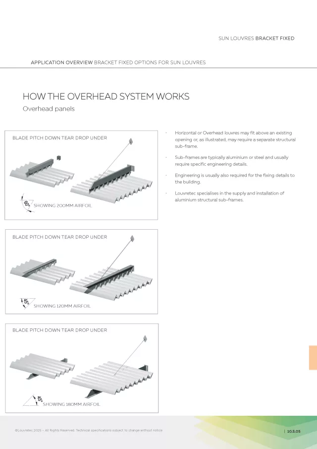Overhead Bracket Fixed Panels | DM 10.5.05