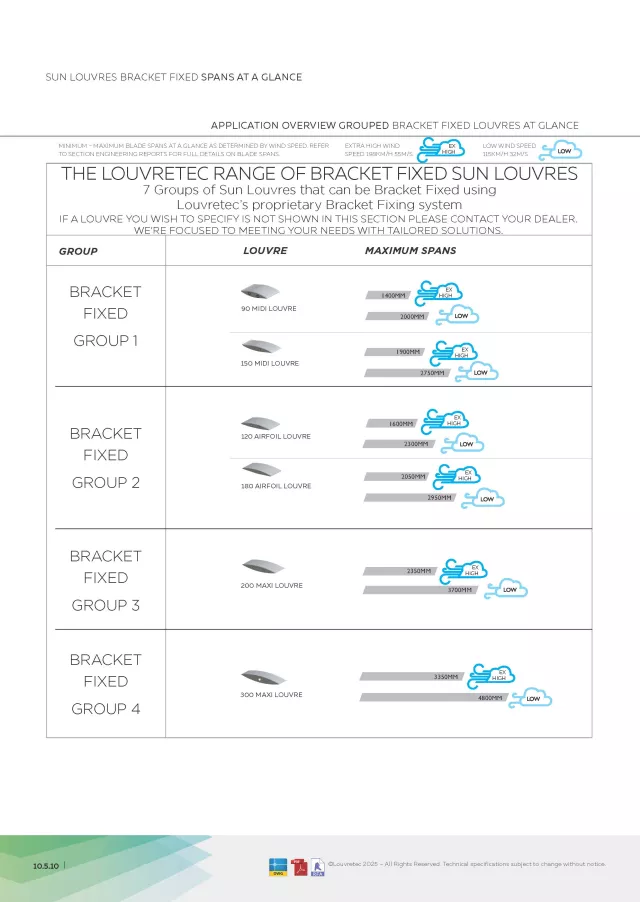 Range of Bracket Fixed Louvres - Design Manual Pgs 10.5.10-10.5.11