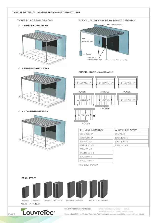 Aluminium Beams and Post Structures. DM 13.06