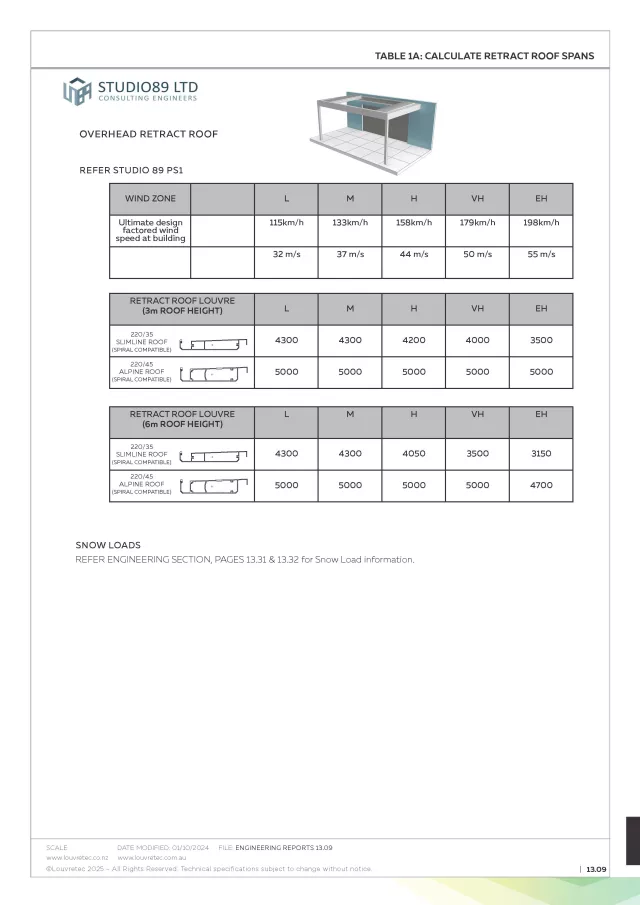 Calculation Chart: Retract Roof Spans. DM 13.09