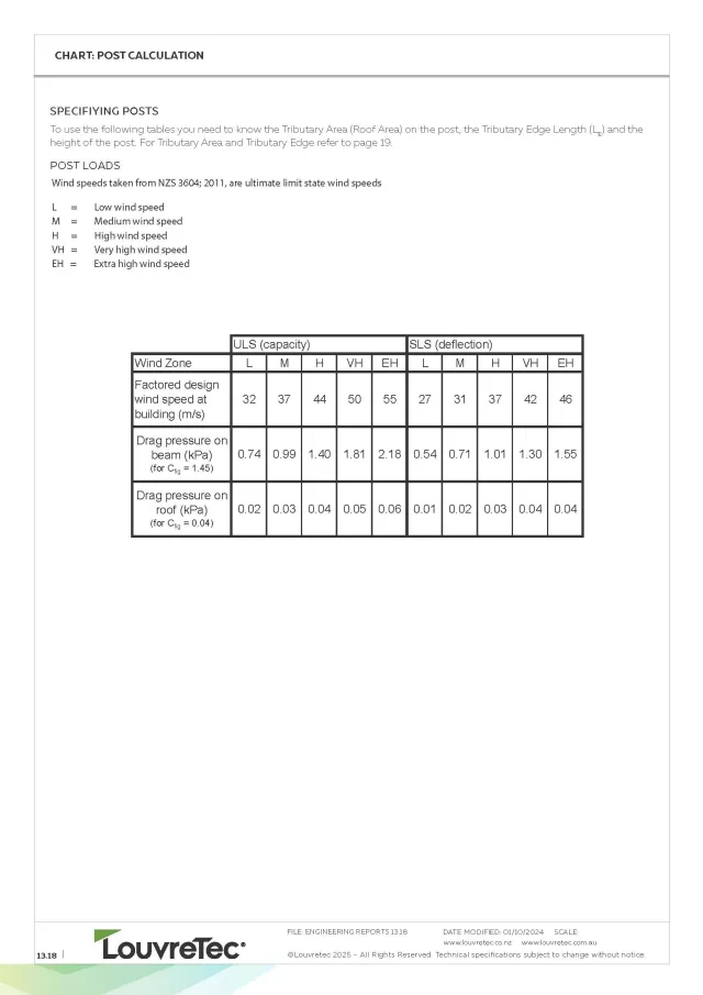 Post Calculations. DM 13.18
