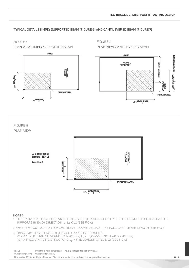 Posts & Footings. DM 13.19-13.29