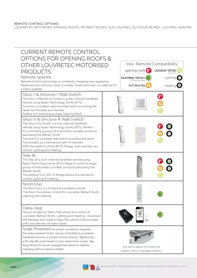 Remote Control Options | DM 14.04 - 14.05